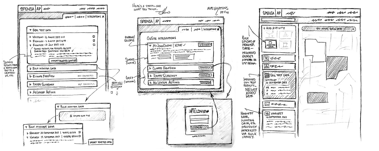 Spensa UI sketches